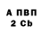 КЕТАМИН VHQ Niks TO